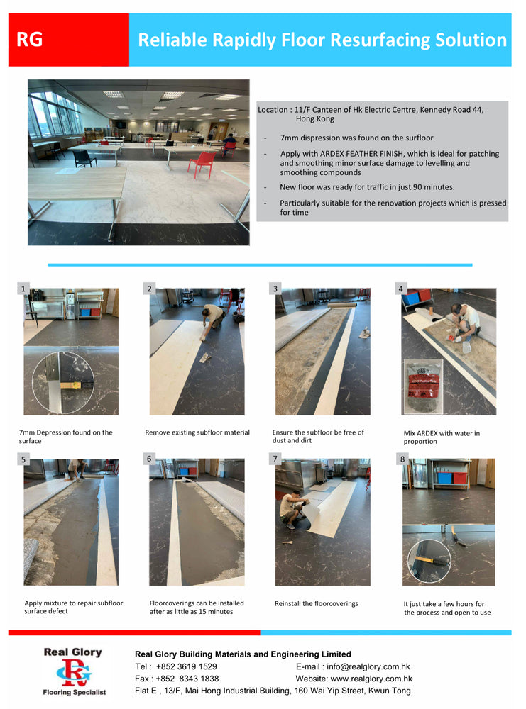 Reliable Rapidly Floor Resurfacing Solution